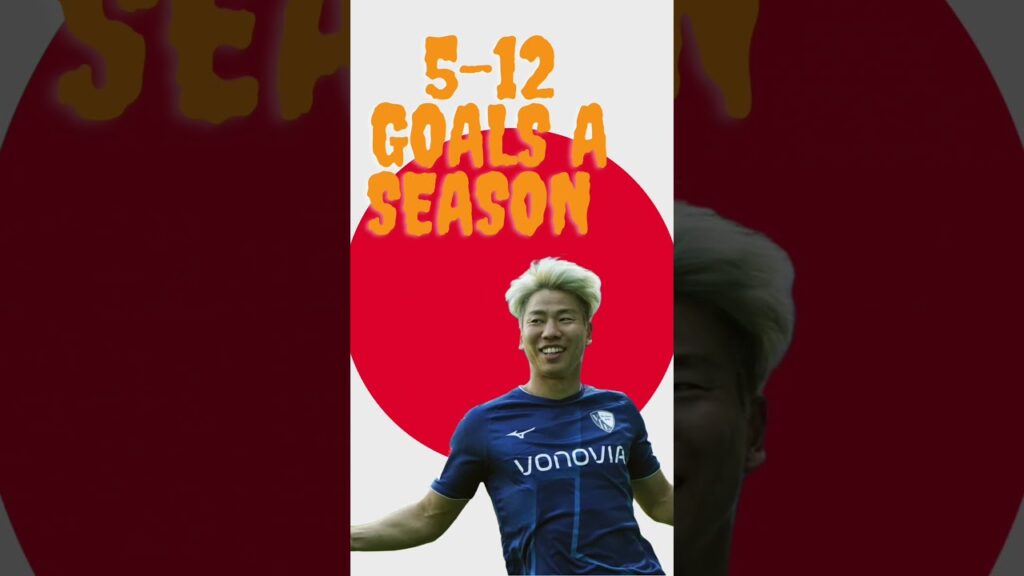 #footballshorts #shorts #germany #japan Takuma Asano