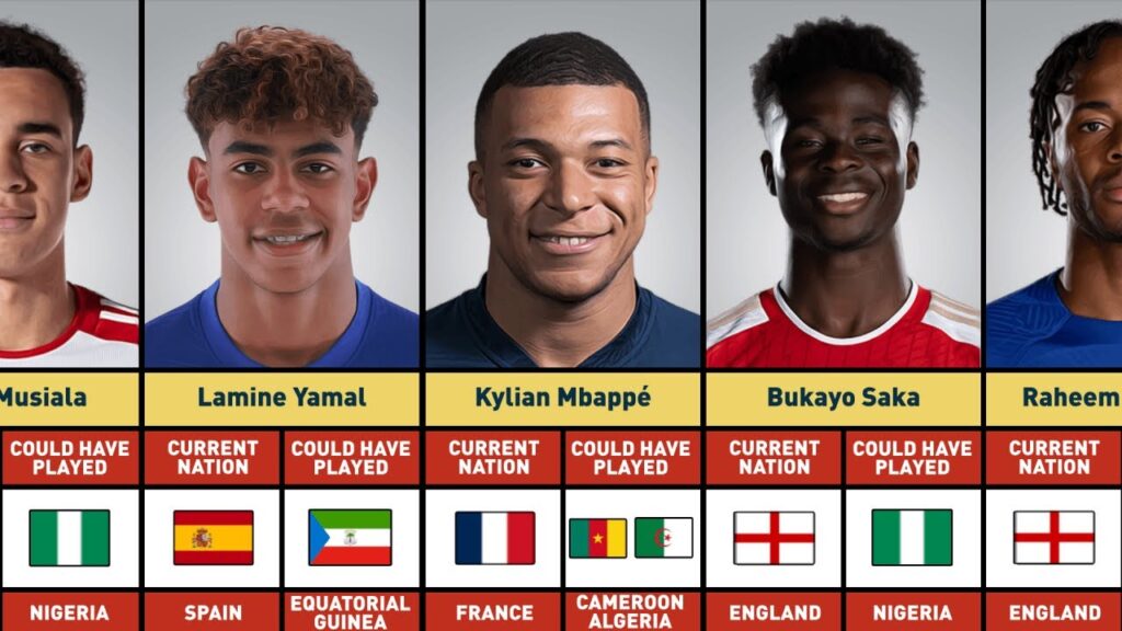 African Origin Footballers Who Chose To Represent a European Country African Origin Footballers Who Chose To Represent a European Country