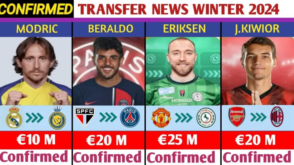 🚨ALL CONFIRMED AND RUMOURS  WINTER TRANSFERS,ERIKSEN TO ETTIFAQ,BERALDO TO PSG.|football data|