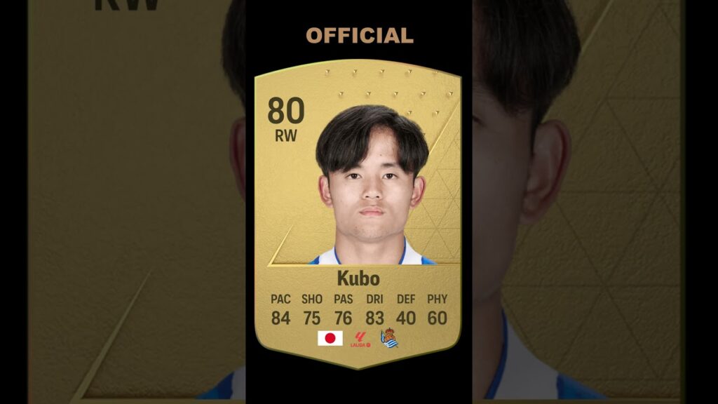 Takefusa Kubo - Official Rating VS Current Form Rating #like #subscribe