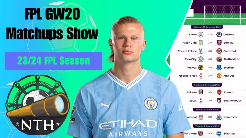 FPL GW20 Matchups Show with Craig Kemp Man On Pod| Fantasy Premier League 23/24