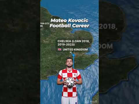 Mateo Kovacic career #shorts #viral #trending #soccer #football #sepakbola #career #kovacic