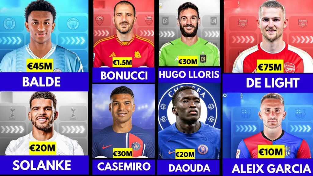 🚨LATEST CONFIRMED AND RUMOUR TRANSFER NEWS AHEAD TO JANUARY WINDOW 2024, TAKE TO MANCHESTER UNITED 🚨