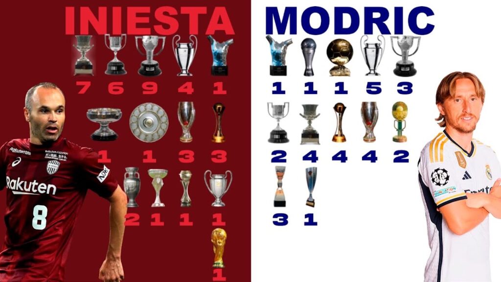 Iniesta VS Luka Modric (TROPHYWAR)