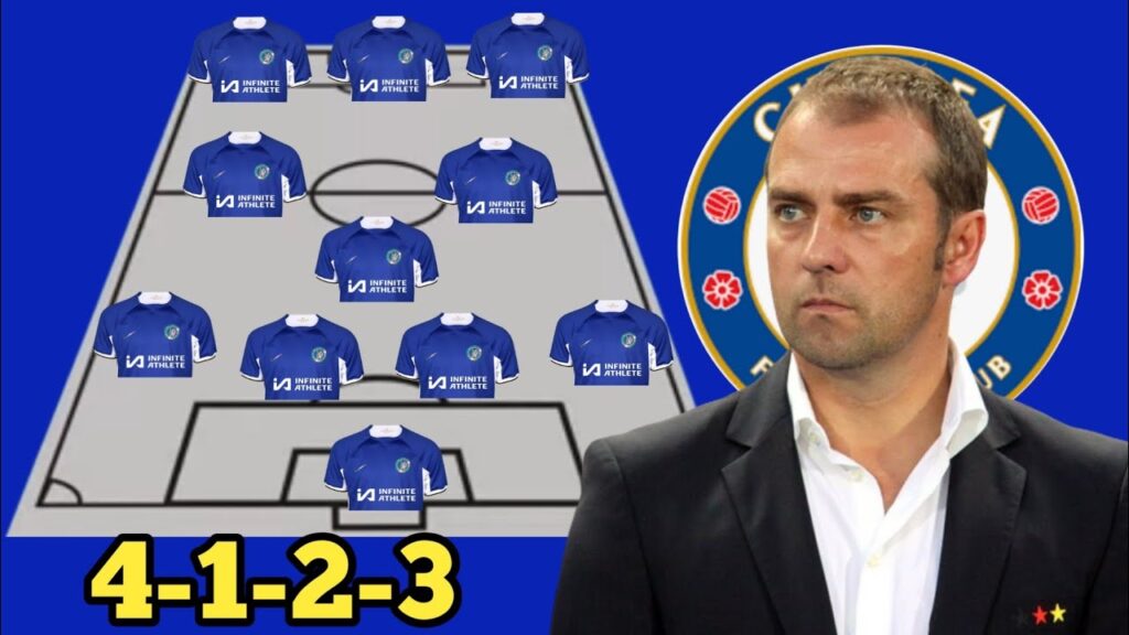 CHELSEA LOSE POCHETTINO OUT! POTENTIAL CHELSEA BEST 4-1-2-3 STARTING LINE UNDER HANSI FLICK IN EPL