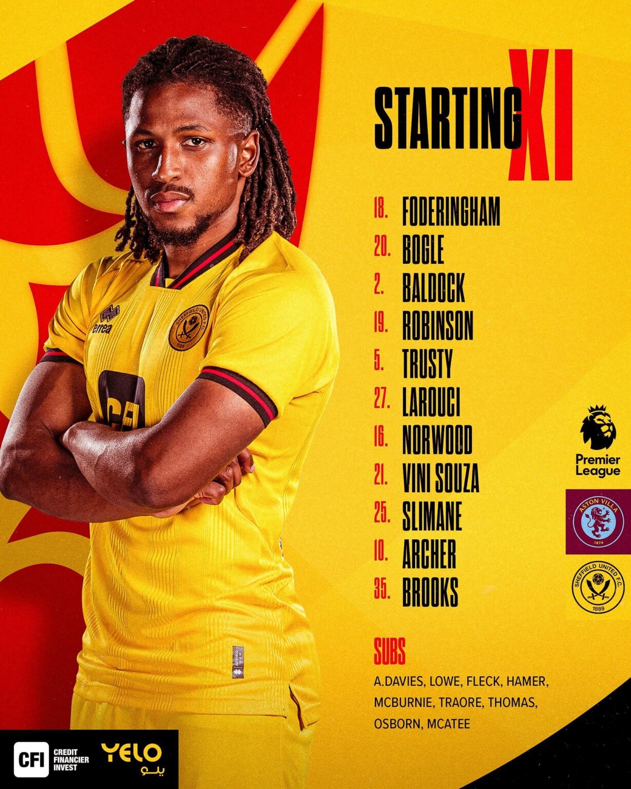 Today’s starting 11 against Villa