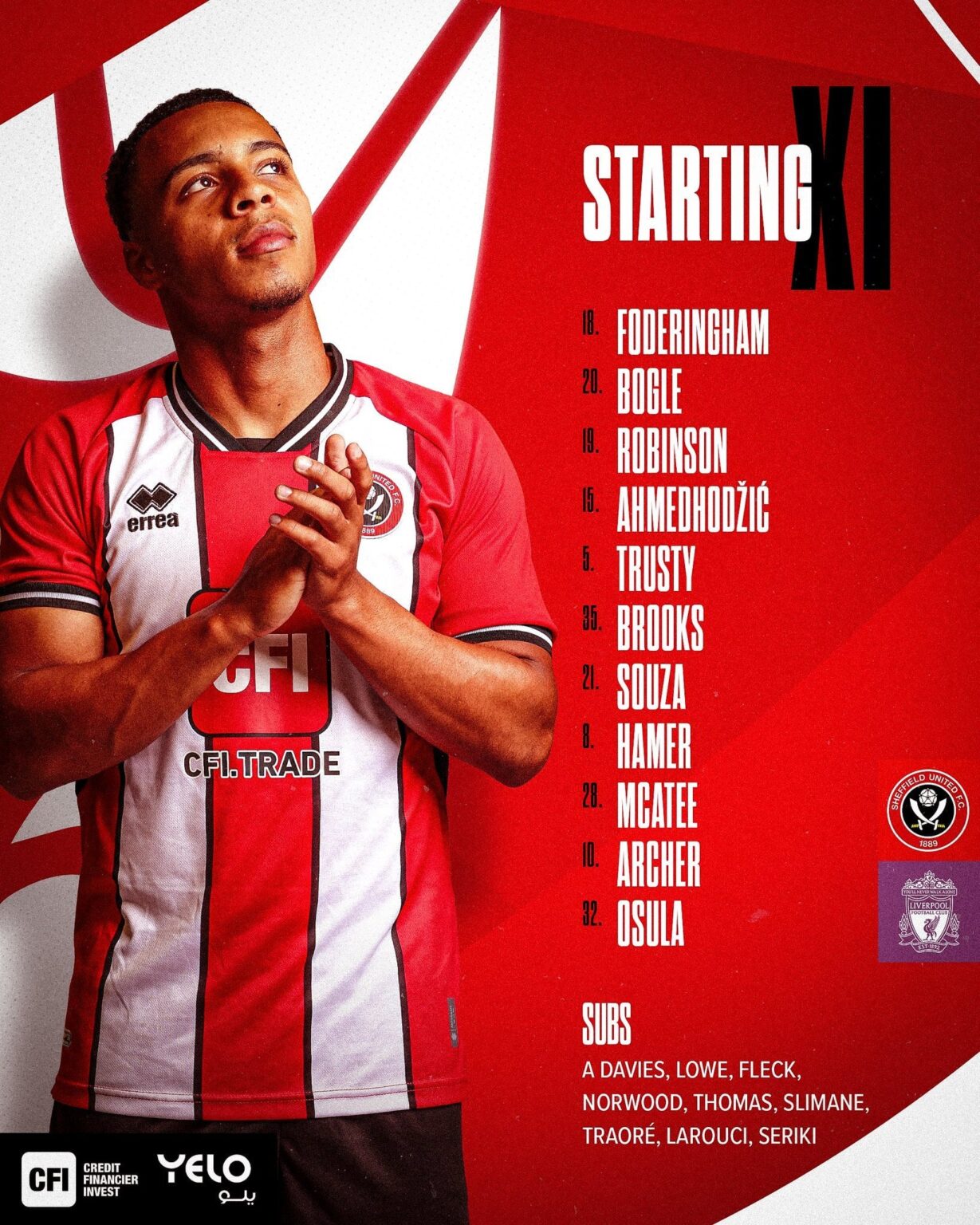 Today’s starting 11 against Liverpool