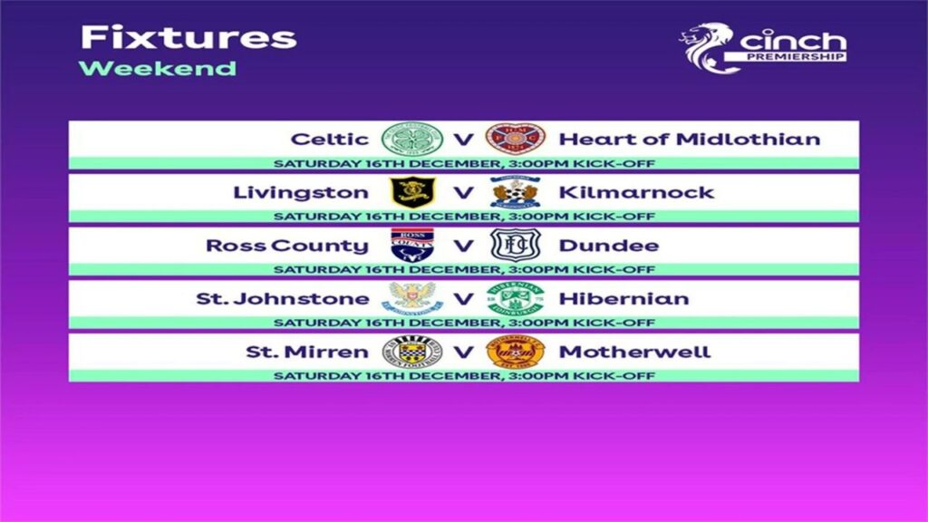 SuperScoreBoard Matchday 18