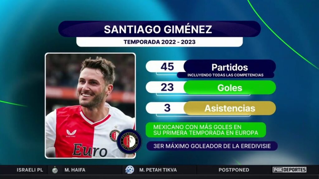 Hirving Lozano y Santiago Giménez también se coronaron en 2023: Punto Final