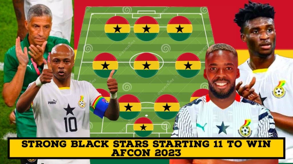 This is black stars🇬🇭 strongest starting 11 that can possibly win AFCON 2023, Kudus, Ayew, Inaki