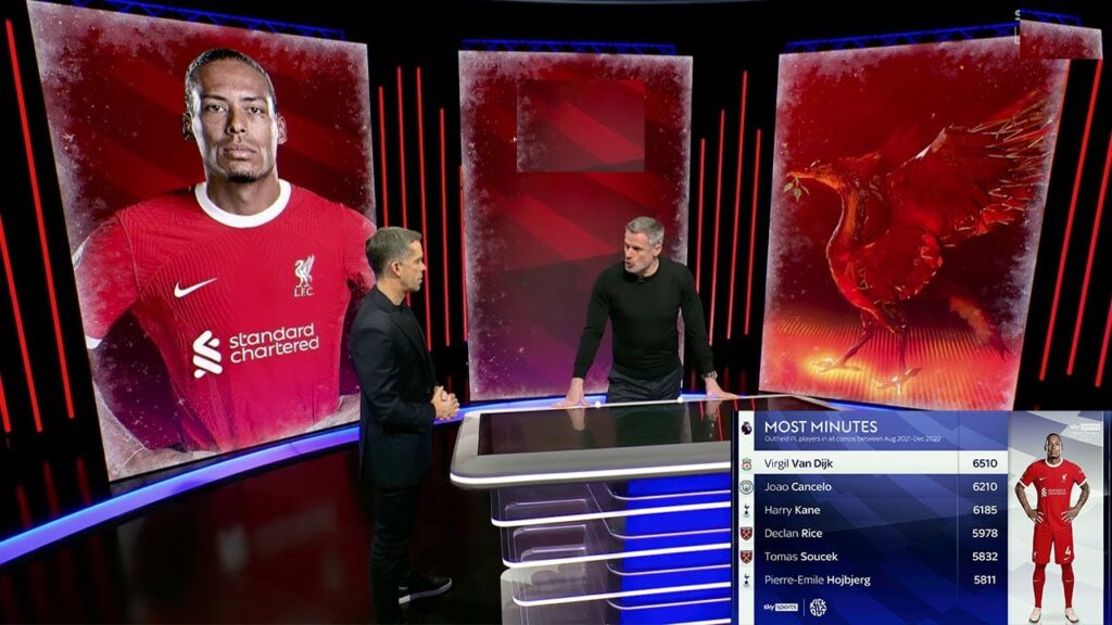 Jamie Carragher analyzes Van Dijk's influence on Liverpool's aspirations for the title.