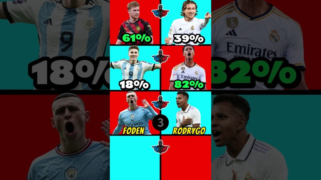 Would You Rather? | De Bruyne or Modric, Foden or Rodrygo😯🔥 #football #wouldyourather