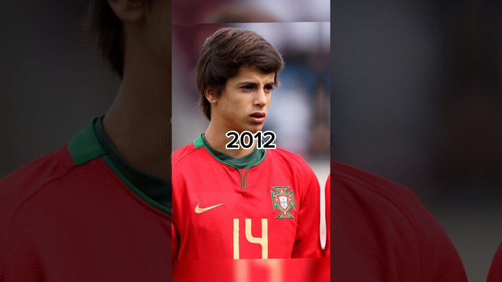 Joao Cancelo Evolution 💖🥶#football #shorts