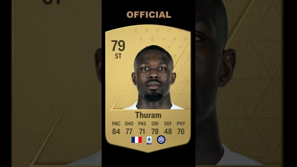 Marcus Thuram - Official Rating VS Current Form Rating #like #subscribe