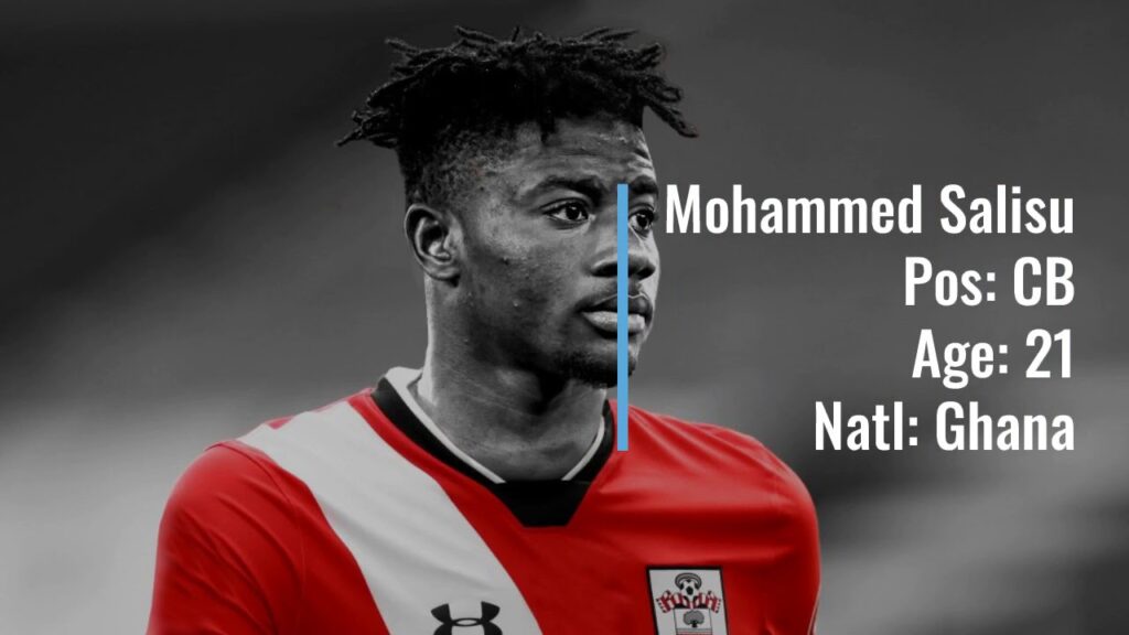 Mohammed Salisu to Southampton for €12M!