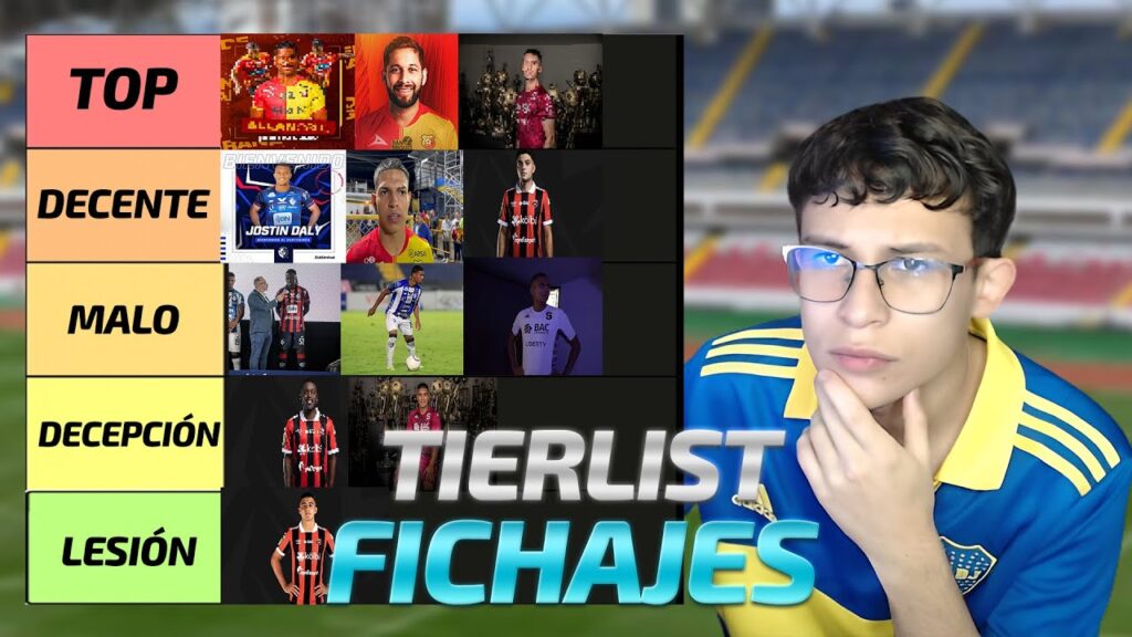 TIERLIST DE FICHAJES DEL FÚTBOL TICO 23/24 ⚽