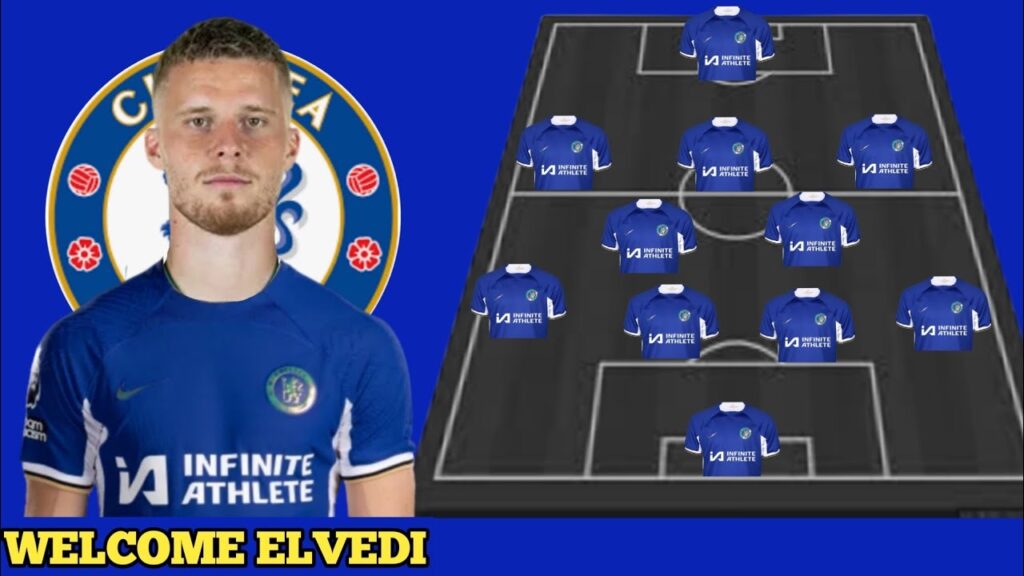 PERFECT LINE UP CHELSEA TRANSFER TARGET JANUARY 2024 WITH NICO ELVEDI UNDER POCHETTINO