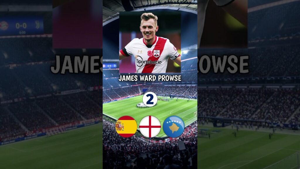 TEBAK NEGARA PEMAIN BOLA