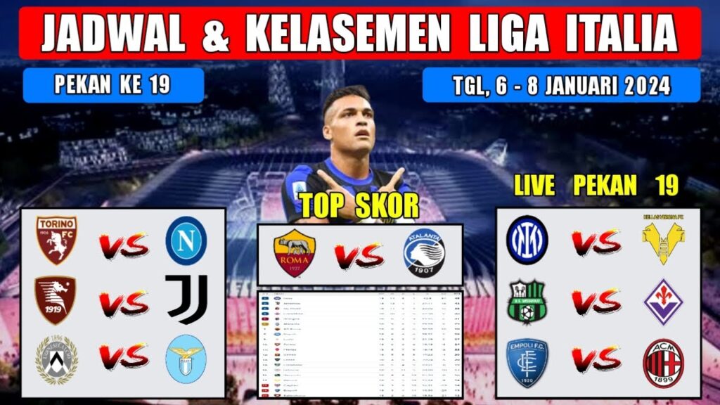 Jadwal Liga Italia 2024 ~ Inter Milan Vs Hellas Verona ~ Seria A Italia 2023/24