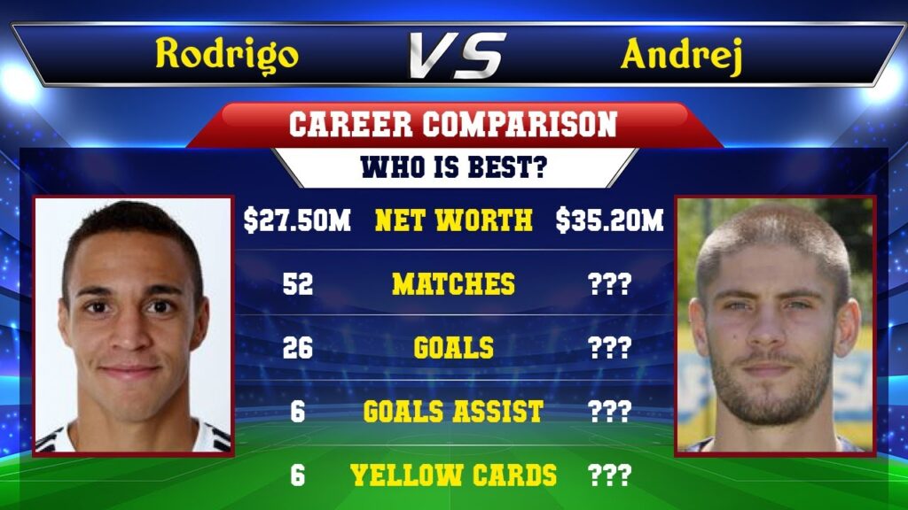 Rodrigo VS Andrej Kramaric Football Stats