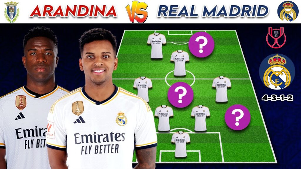 Real Madrid Vs Arandina CF | Real Madrid Potential Lineup Copa Del Rey 23/24
