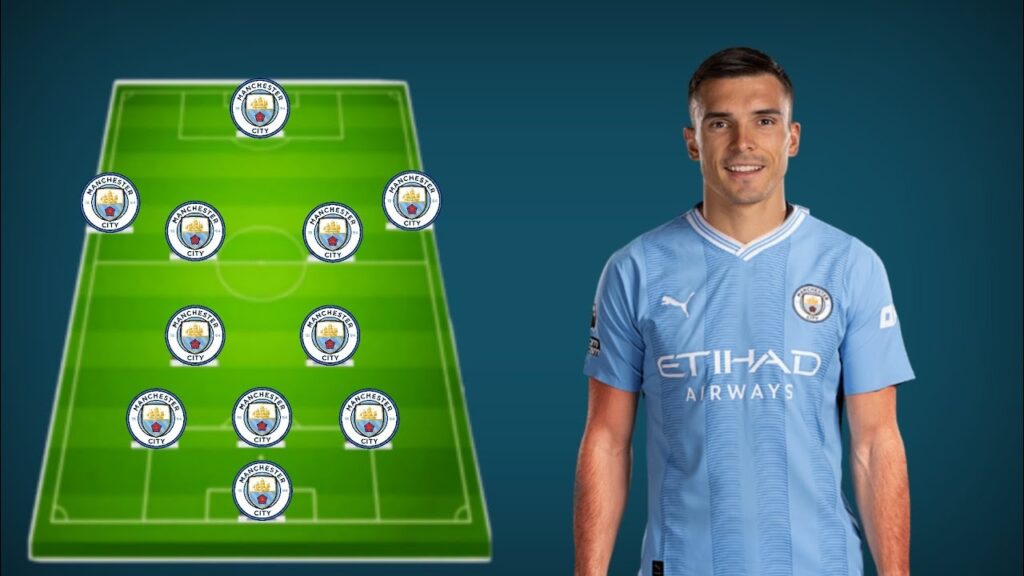 Manchester City Potential Lineup With January Transfers 2024 Feat Joao Palhinha🔥😱