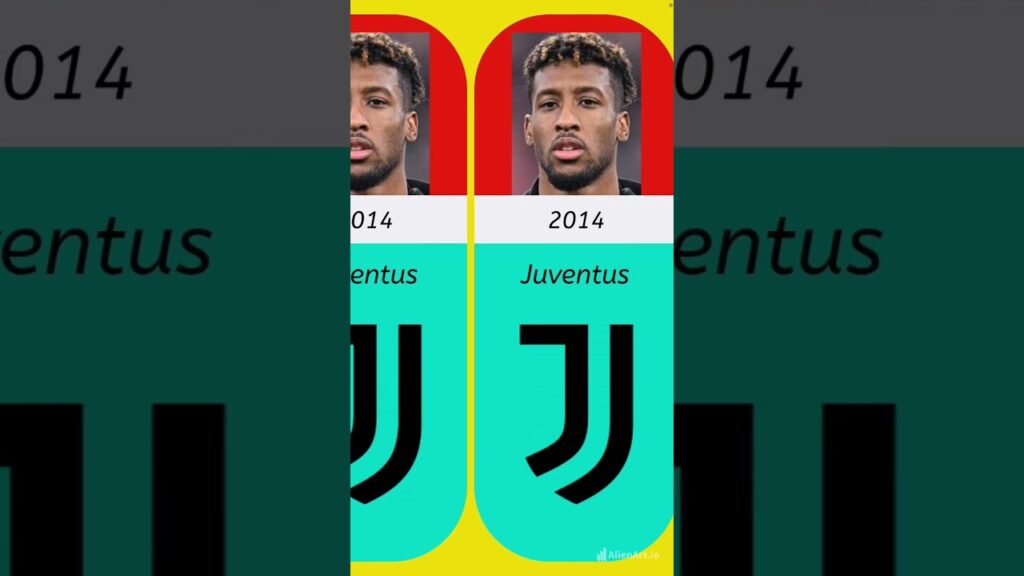 Clubes por onde Kingsley Coman jogou!!!