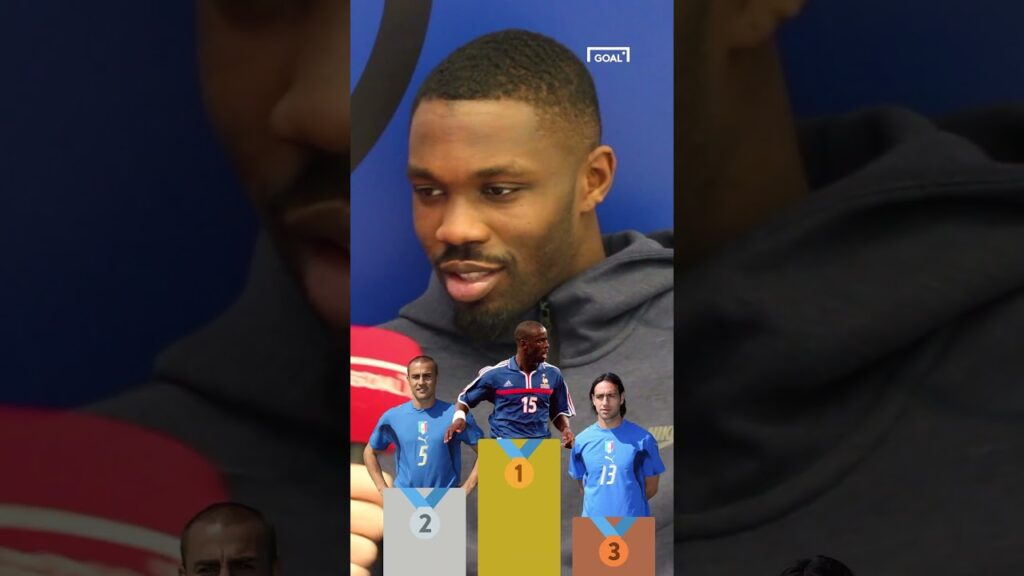 Marcus Thuram RANKS FOOTBALL LEGENDS 📊 #shorts