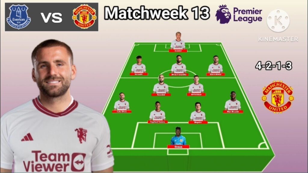 Luke Shaw Is Back !! Everton vs Manchester United Line Up Matchweek 13 EPL 2023/2024 ~ With Shaw