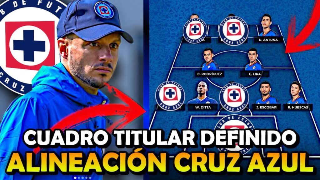 POR FIN UN 4-3-3. Así Será la Alineación de Anselmi para el INICIO del CLAUSURA 2024 en CRUZ AZUL