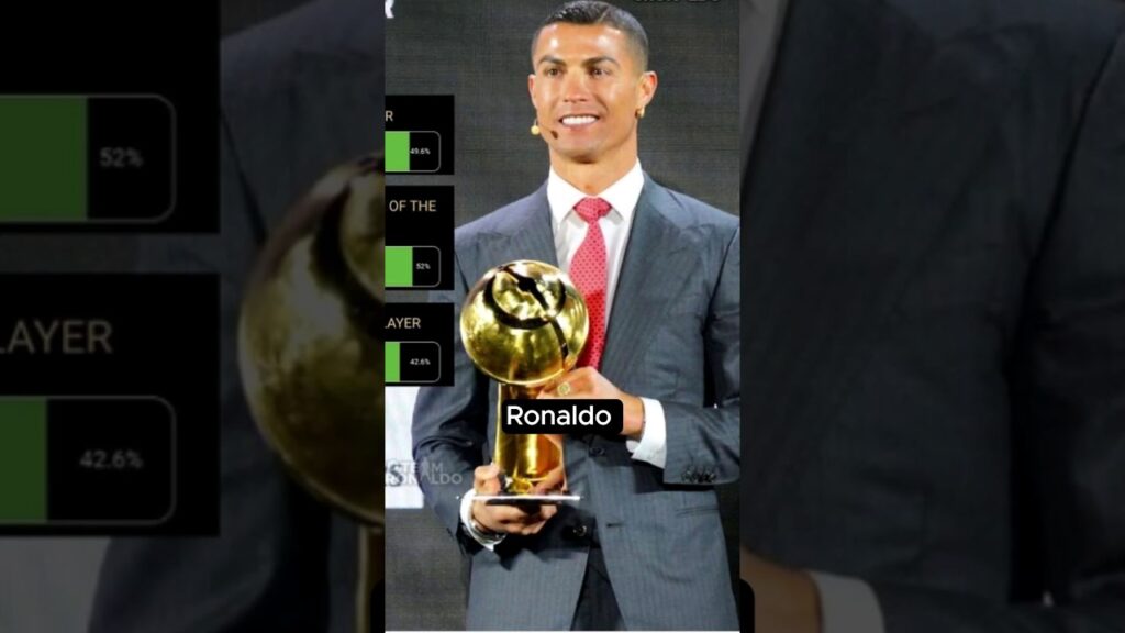 Globe Soccer Award 2023 Milik Ronaldo