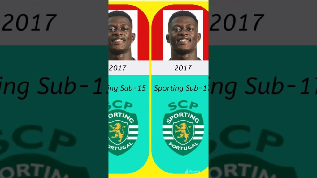 Clubes por onde Nuno Mendes jogou!!!