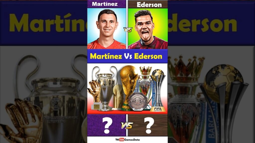 Emiliano Martínez Vs Ederson Trophies Comparison #martinez #ederson