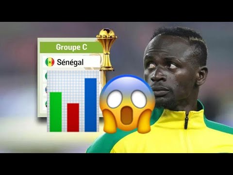 Le Sénégal doit éviter le syndrome .. Aliou Cissé et son équipe Vont Créer encore exploit à la Can..
