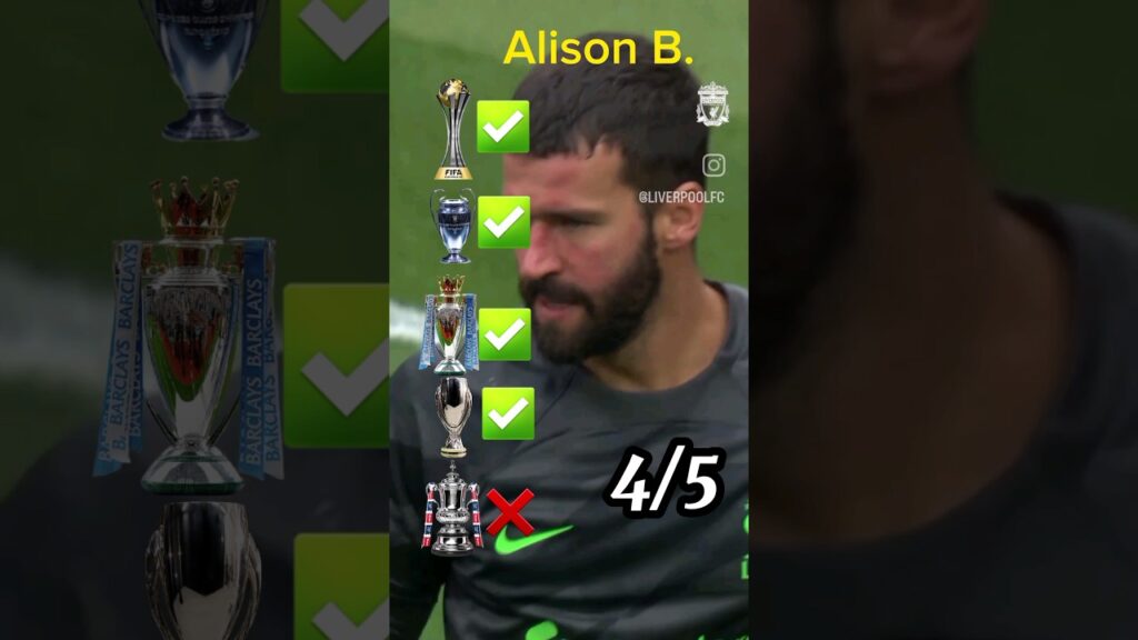 EPL Best Goalkeeper 1 Season 5 Trophies #martinez #alison #ederson #courtois  #shortsfeed #shorts