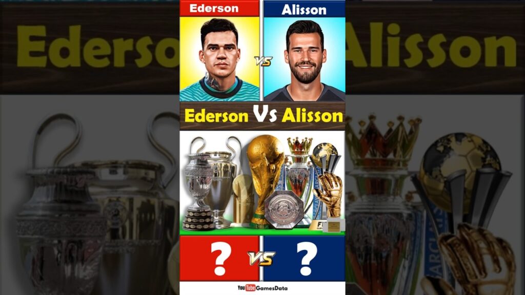 Ederson Vs Alisson Title Comparison #ederson #alisson