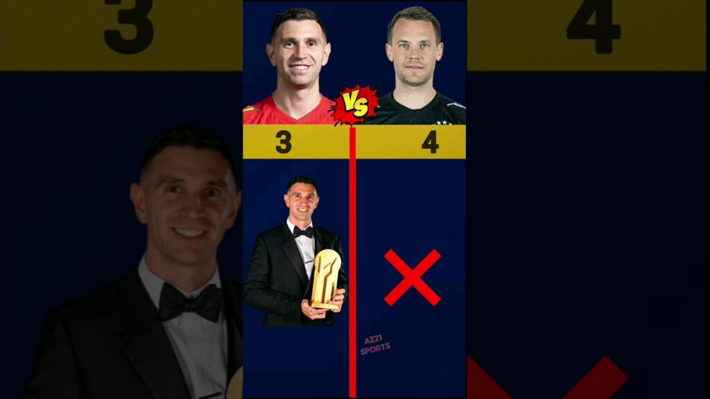 Emiliano Martinez vs Manuel Neuer All Trophies & Awards মধ্যে কে সেরা ❓