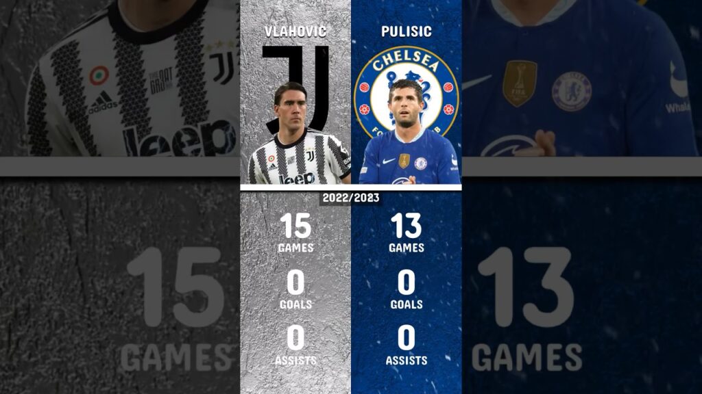 Vlahovic 🆚 Pulisic - Game, Goal, Skill #football #soccer #vlahovic #pulisic