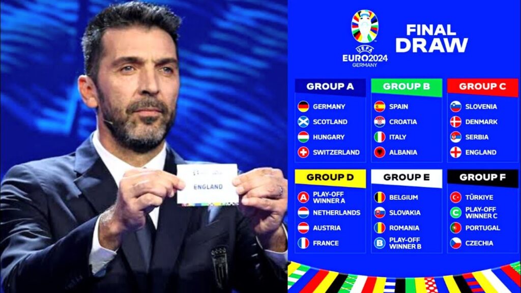 OFFICIAL! UEFA EURO 2024 Draw Results | Group Stages | Qualified Teams | Portugal | England | France
