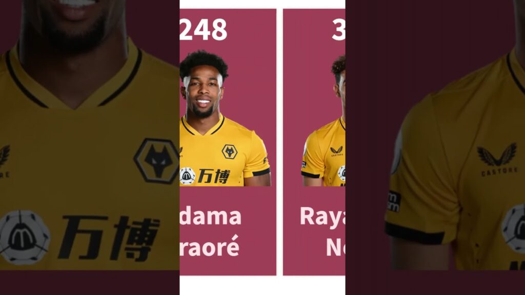 Wolves Players EPL Passes 20/21 | Romain Saiss ​| VS Football #shorts