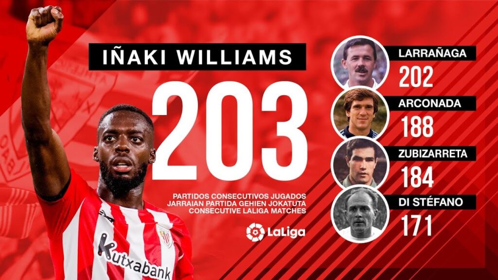 Récord Iñaki Williams I 203 partidos consecutivos en LaLiga I Iñakiren errekorra Ligan