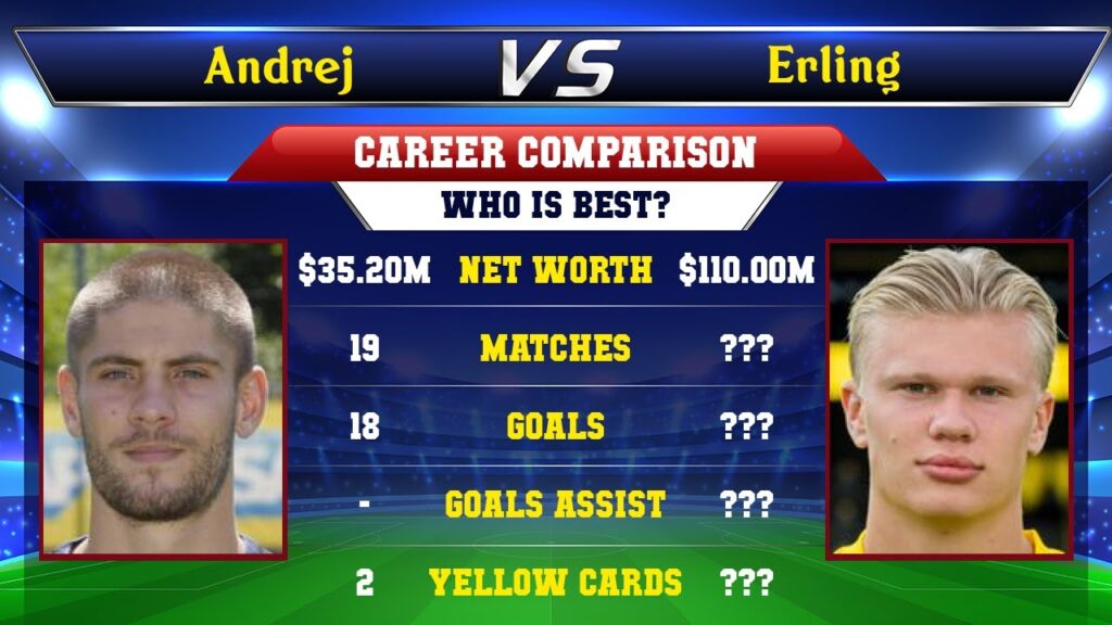 Andrej Kramaric VS Erling Haaland Football Stats Andrej Kramaric VS Erling Haaland Football Stats