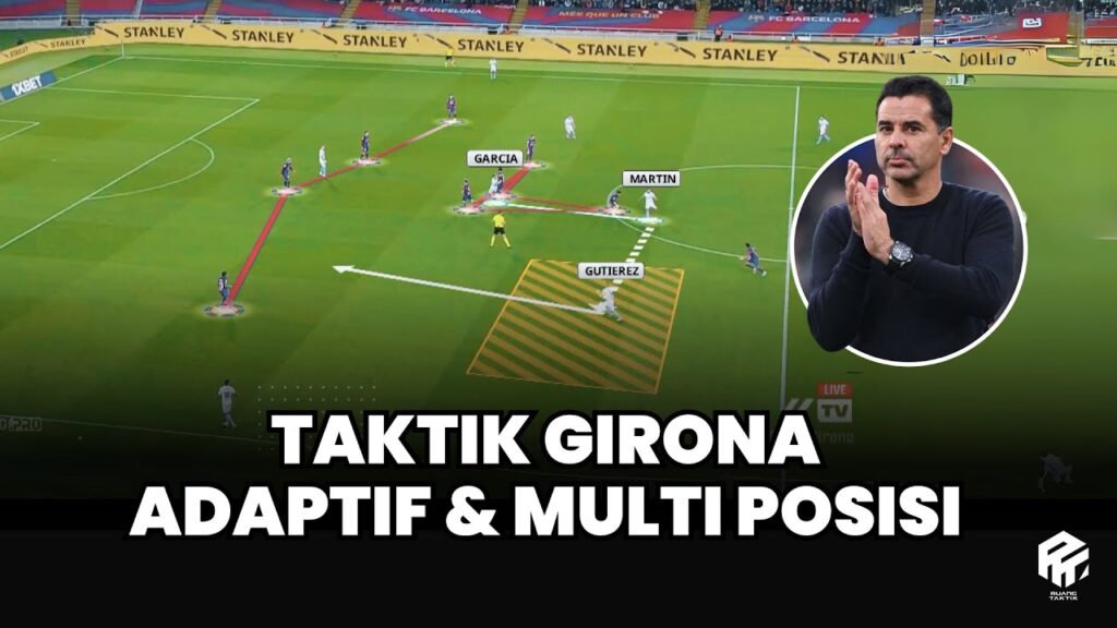 Taktik Girona | Multi Posisi, Variatif, Adaptif & Peran Daley Blind