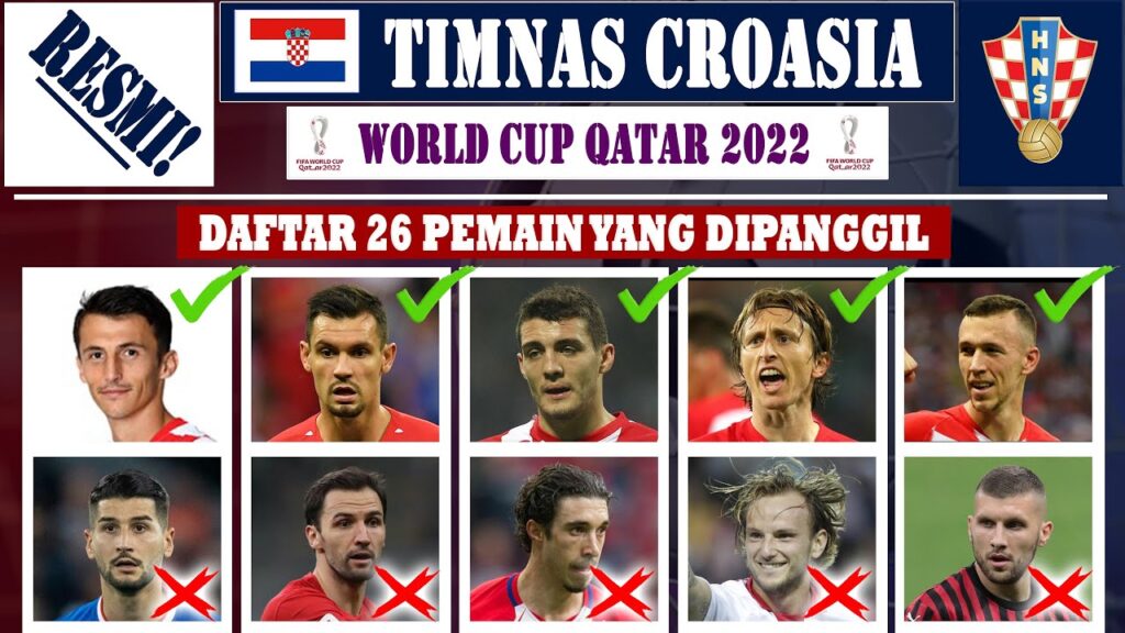 FINAL LIST CROATIA SQUAD TO WORLD CUP 2022 [ALL 26 PLAYERS]