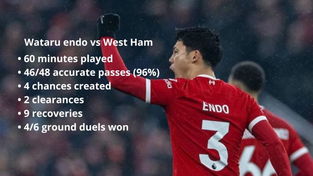 Amazing Wataru Endo vs West Ham United |