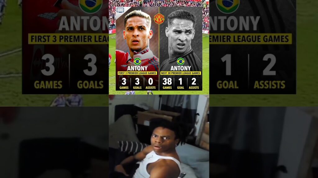 Antony then vs now #football #shorts