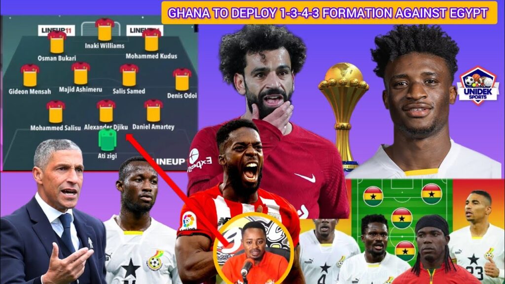 GHANA VS EGYPT:Best Lineup & Why Kudus,Inaki,Bukari,Djiku Should Start & Tactics Chris Should Deploy