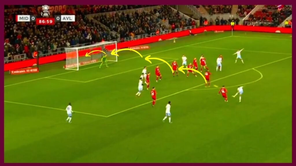 Matty Cash Goal | Middlesbrough vs Aston Villa 0-1 Extended Highlights | FA Cup, Round 3 2023/24