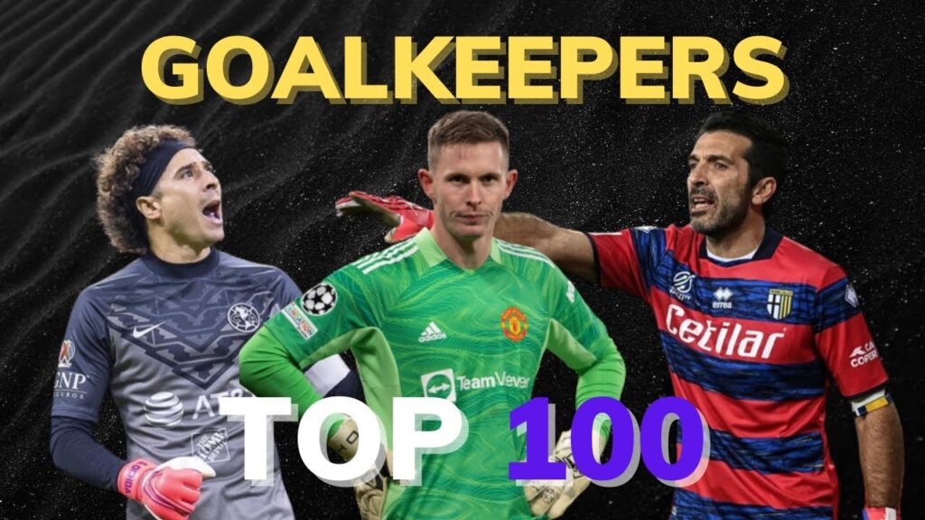 Ranking Top 100 Best Goalkeeper 2022 | Golden Glove | Part 1