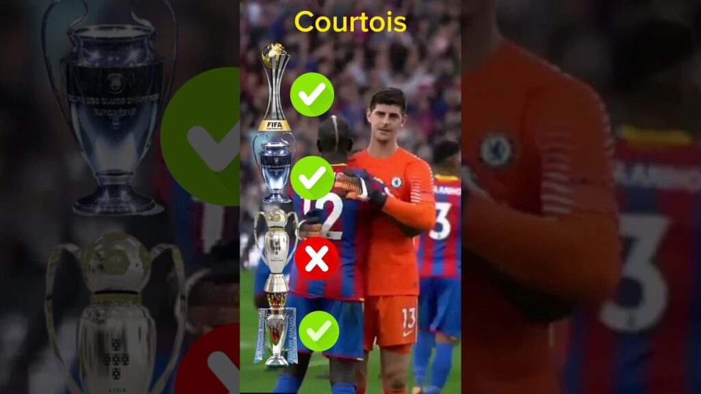 Ederson, Alison, Courtois, Neuer, Diogo Costa #football #futbol #shorts #shortsfeed #youtubeshorts